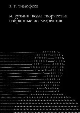 M. Kuzmin: Kody tvorchestva